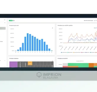 Information from the Imprion POS in Minimax