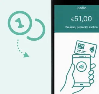 The amount automatically sent to the Worldline payment terminal